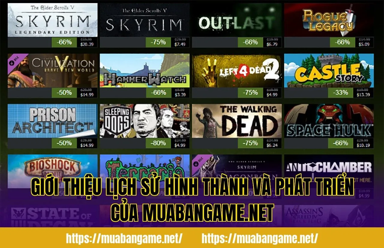 Giới thiệu lịch sử hình thành và phát triển của muabangame.net