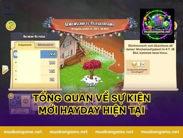 Tổng quan về sự kiện mới Hayday hiện tại